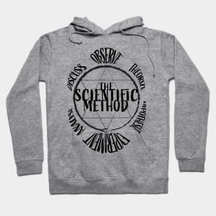 Scientific Method Hoodie